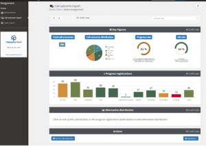 Cube client report